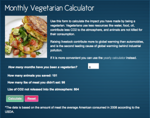 Monthly Vegetarian Calculator